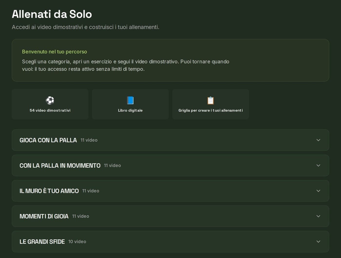 Area Clienti Metodo Futbol Academy — percorso Allenati da Solo con oltre 50 video dimostrativi